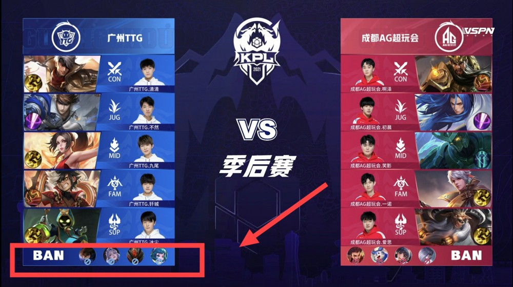 期位列世界 期位列世界