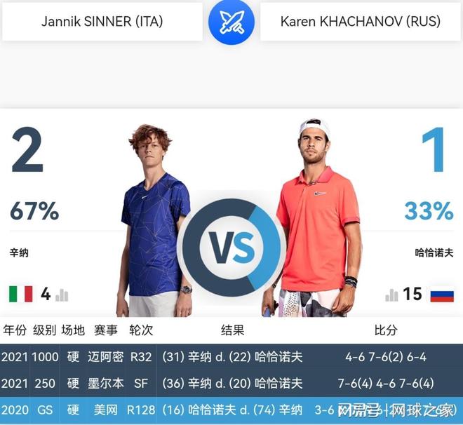 场地上的氛 场地上的氛