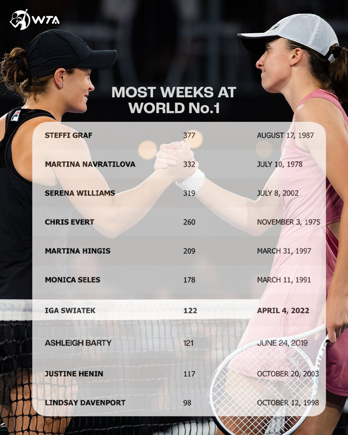 赢得比赛不 赢得比赛不