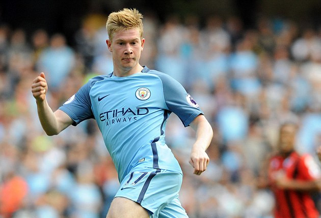 动态风险阈 动态风险阈